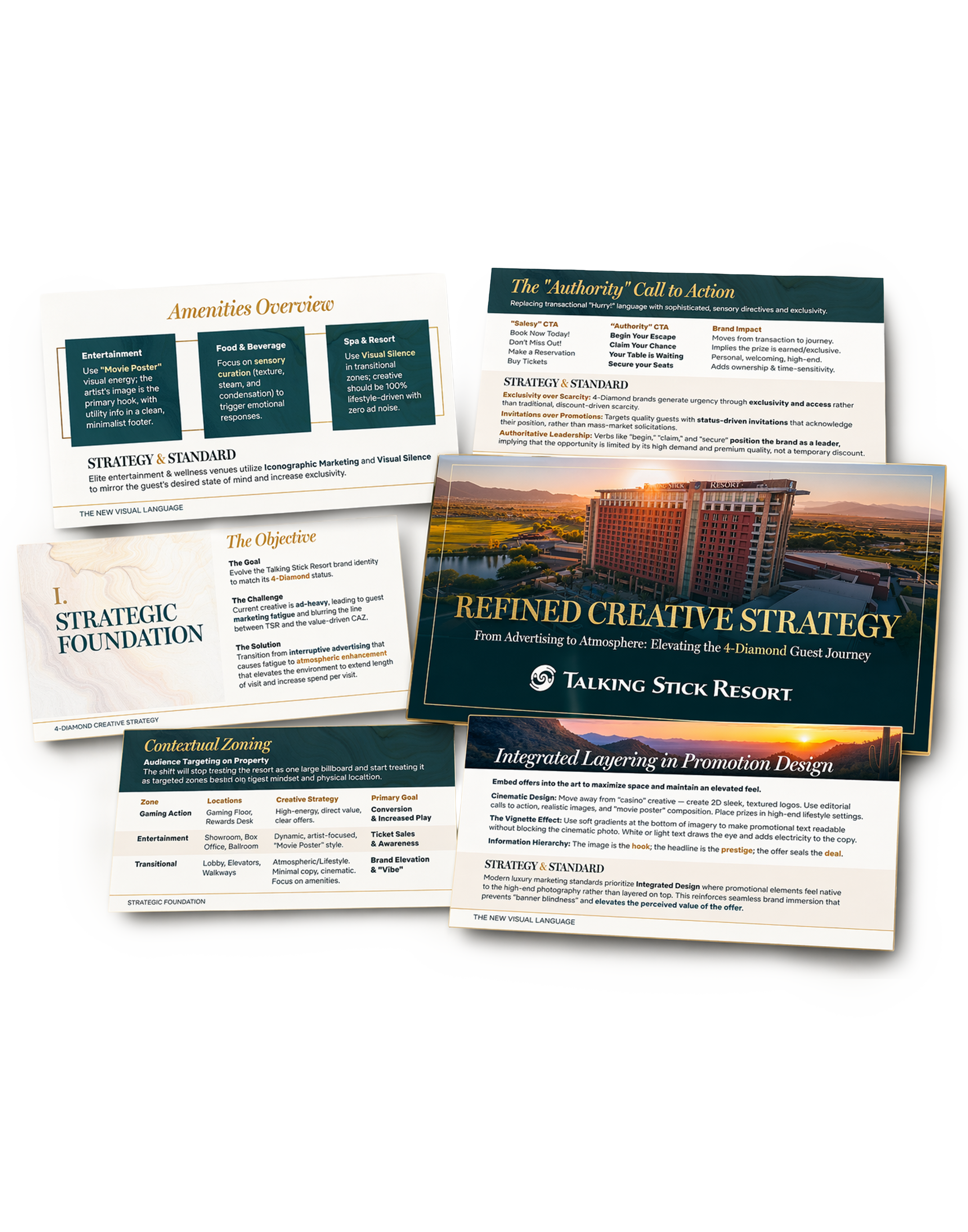 Strategic Brand Architecture, collage of program deliverables